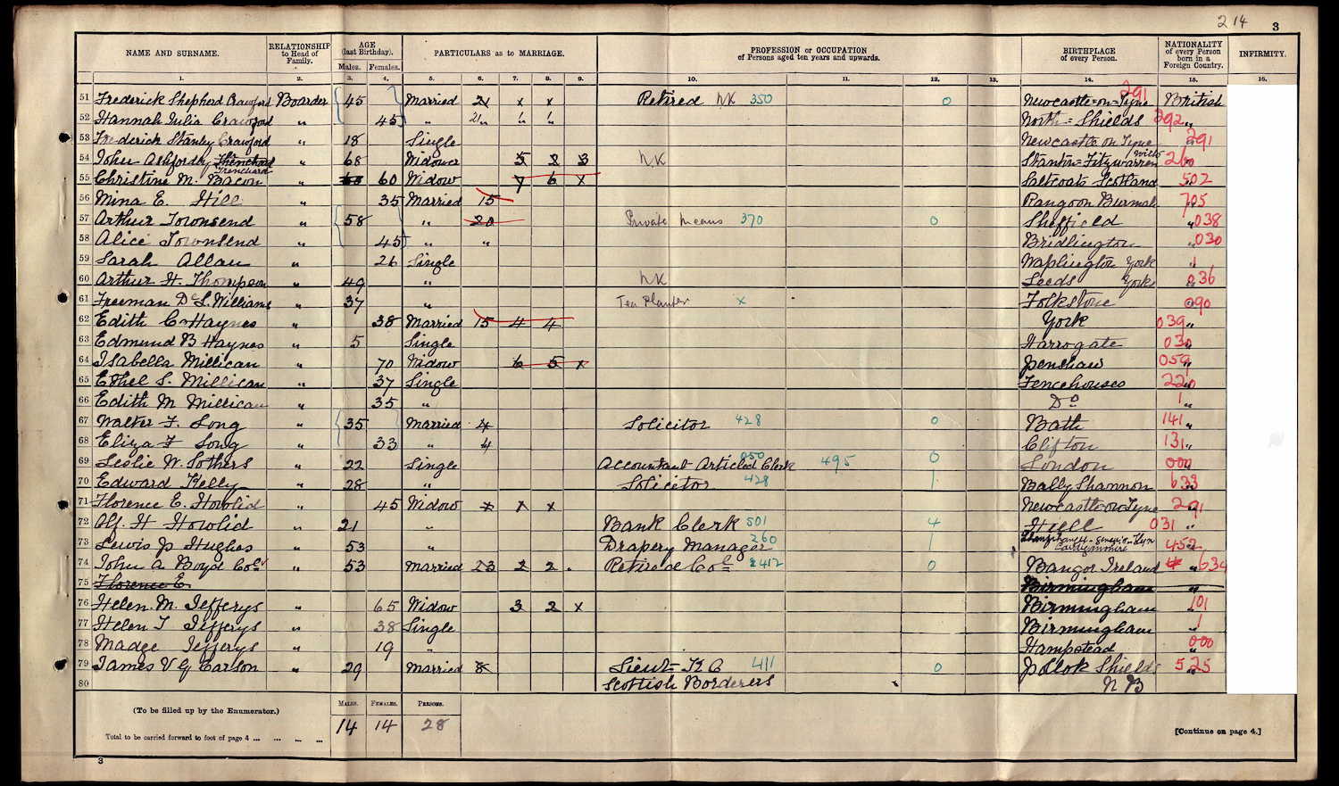 1911EnglandCensus_Hampshire_Bournemouth_Edith_c_Haynes.jpg