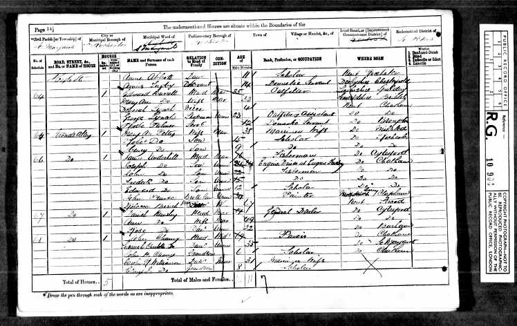 Abbott_Family_Census_1871.jpg
