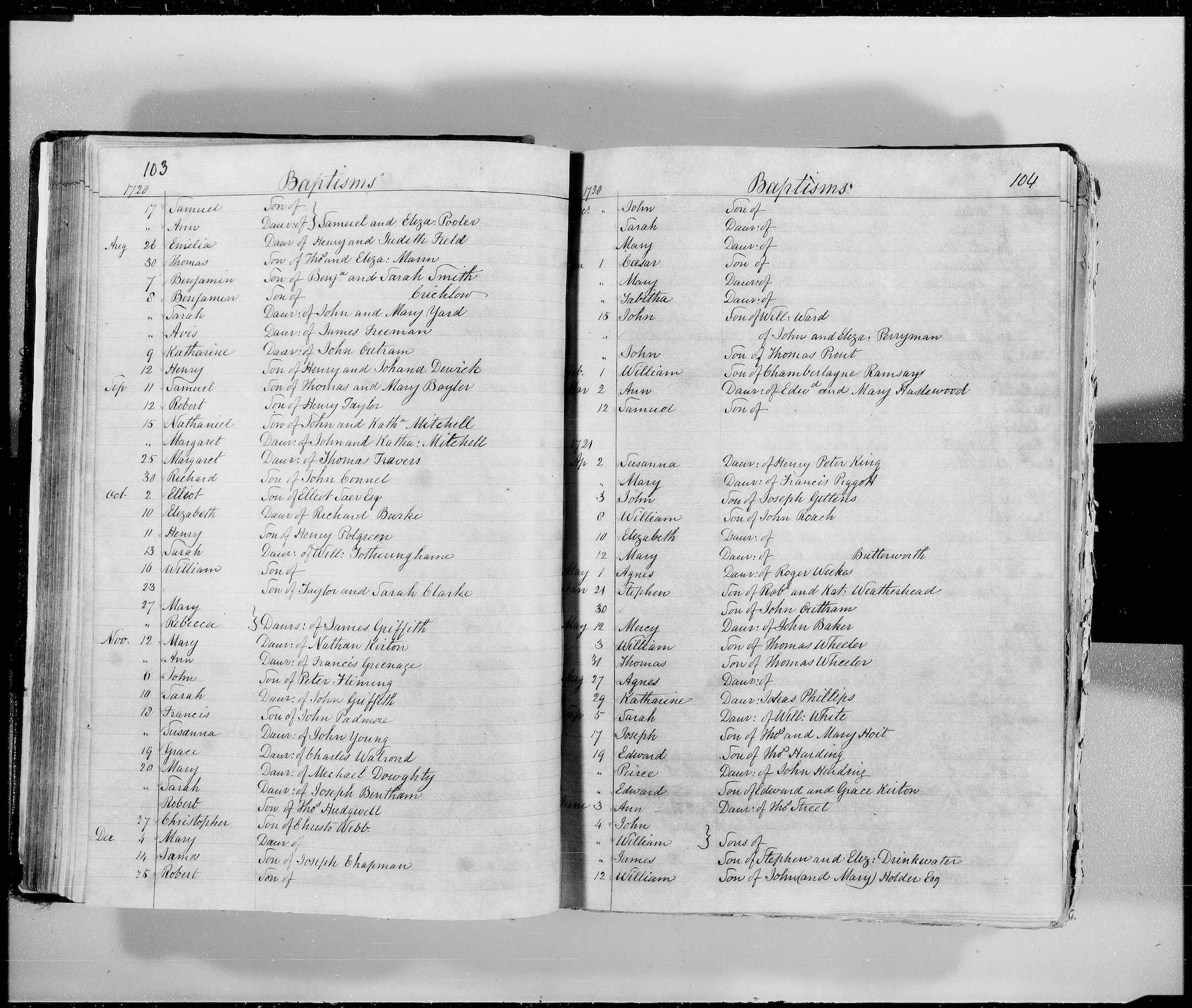 Baptism Agnes Weekes 1721