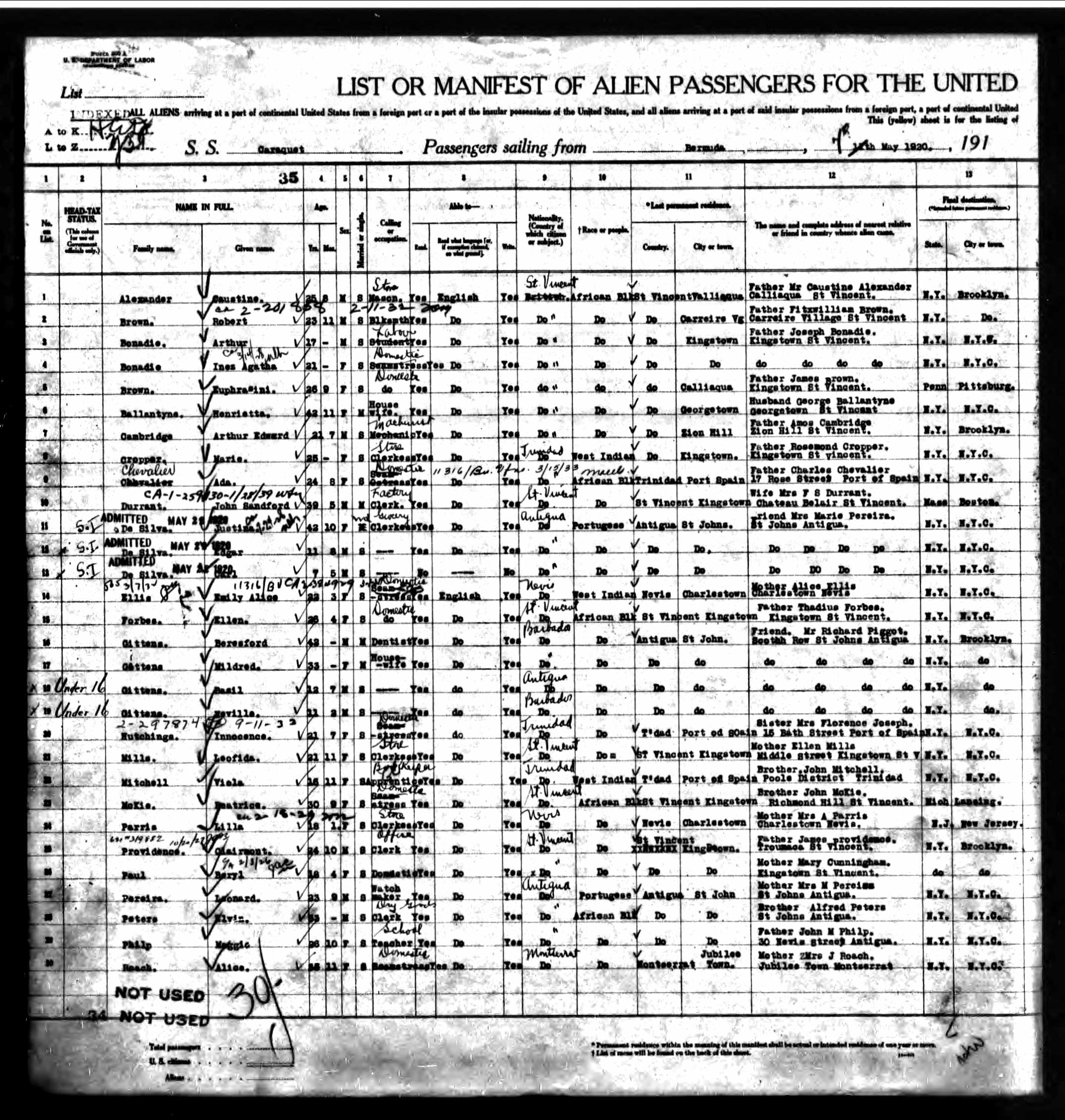 BorderCrossingsFromCanadatoU.S.1895-1956ForNevilleGittens.jpg