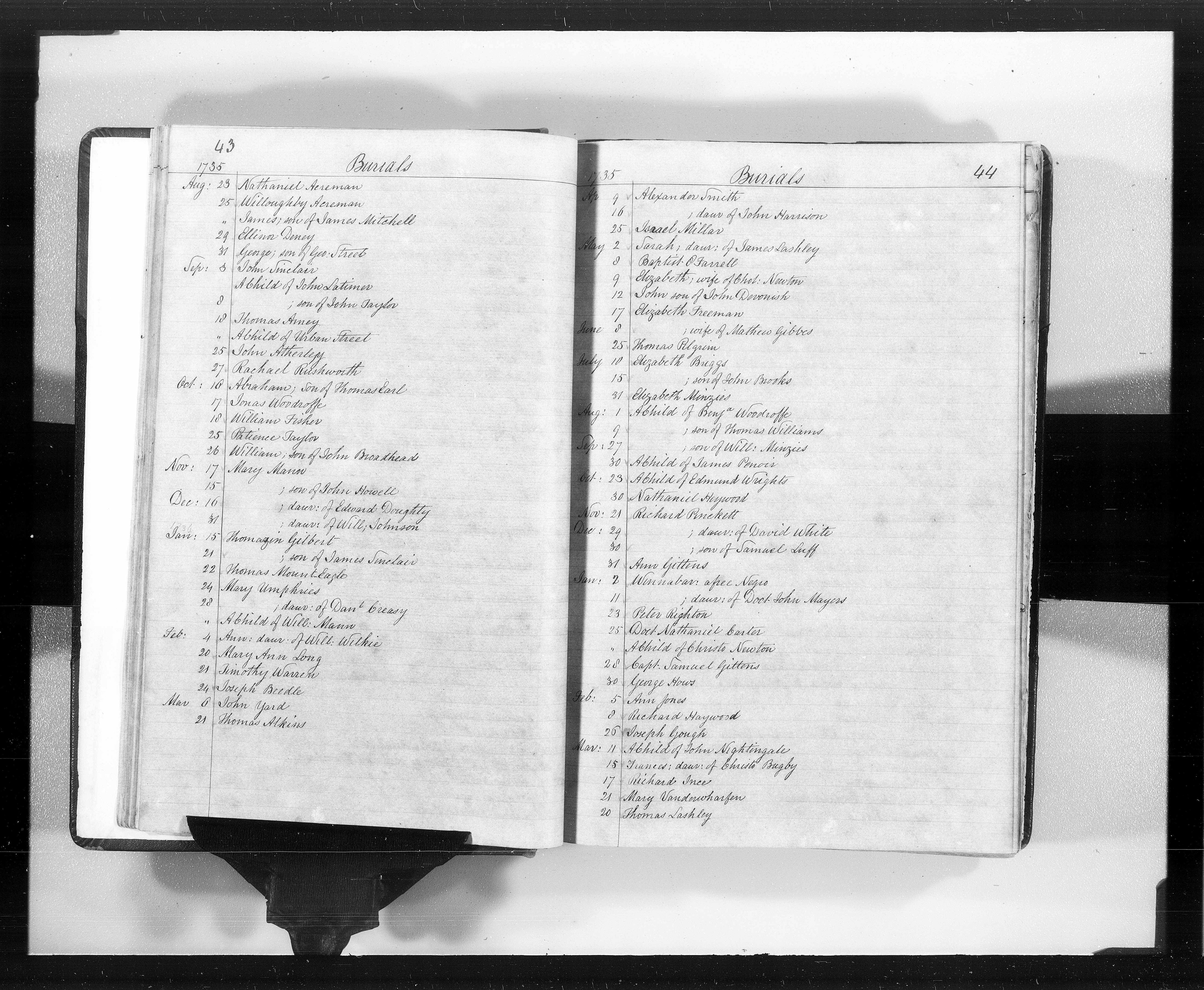 Burial Samuel Gittens 1736