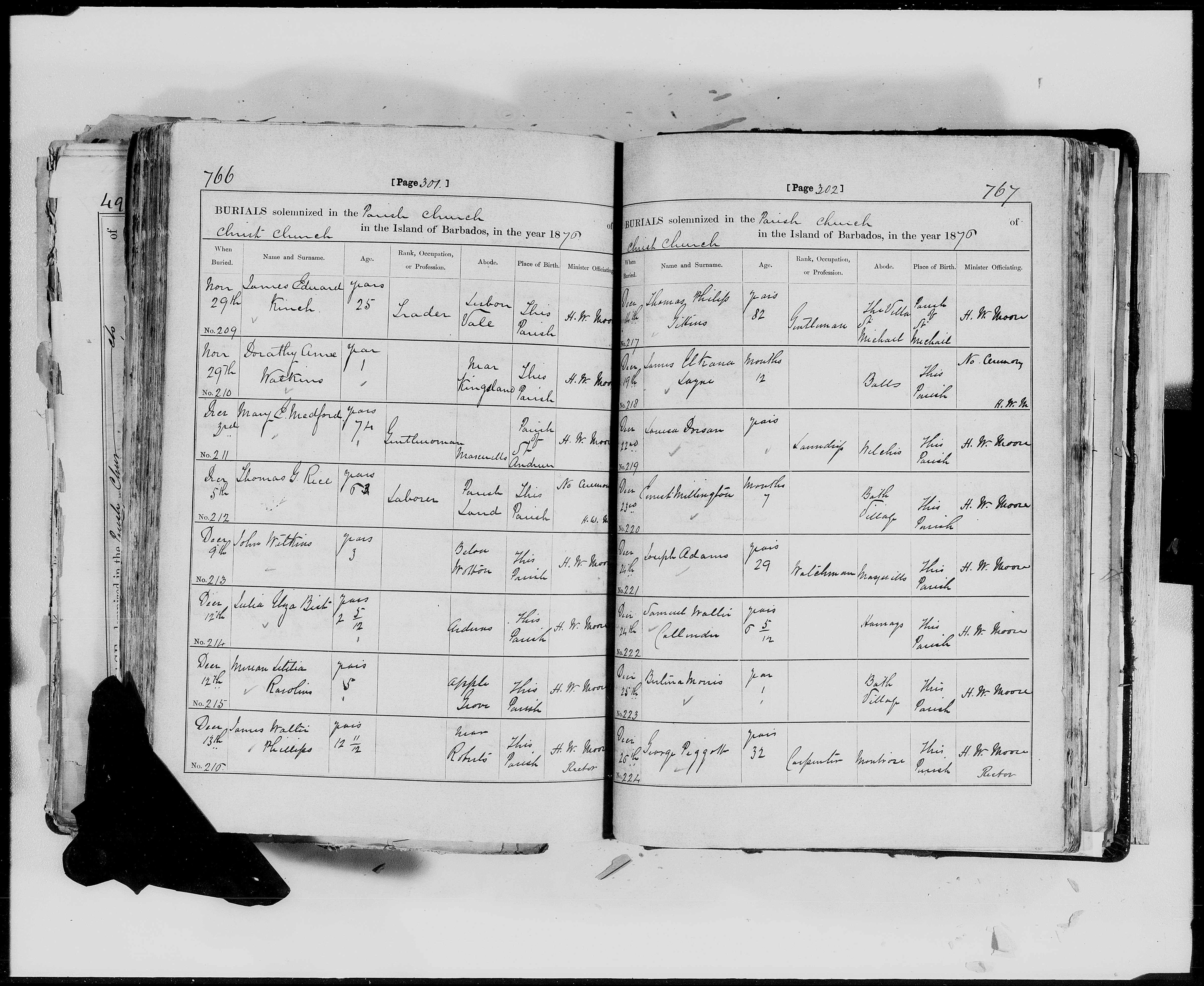 Burial Thomas Phillips Gittens