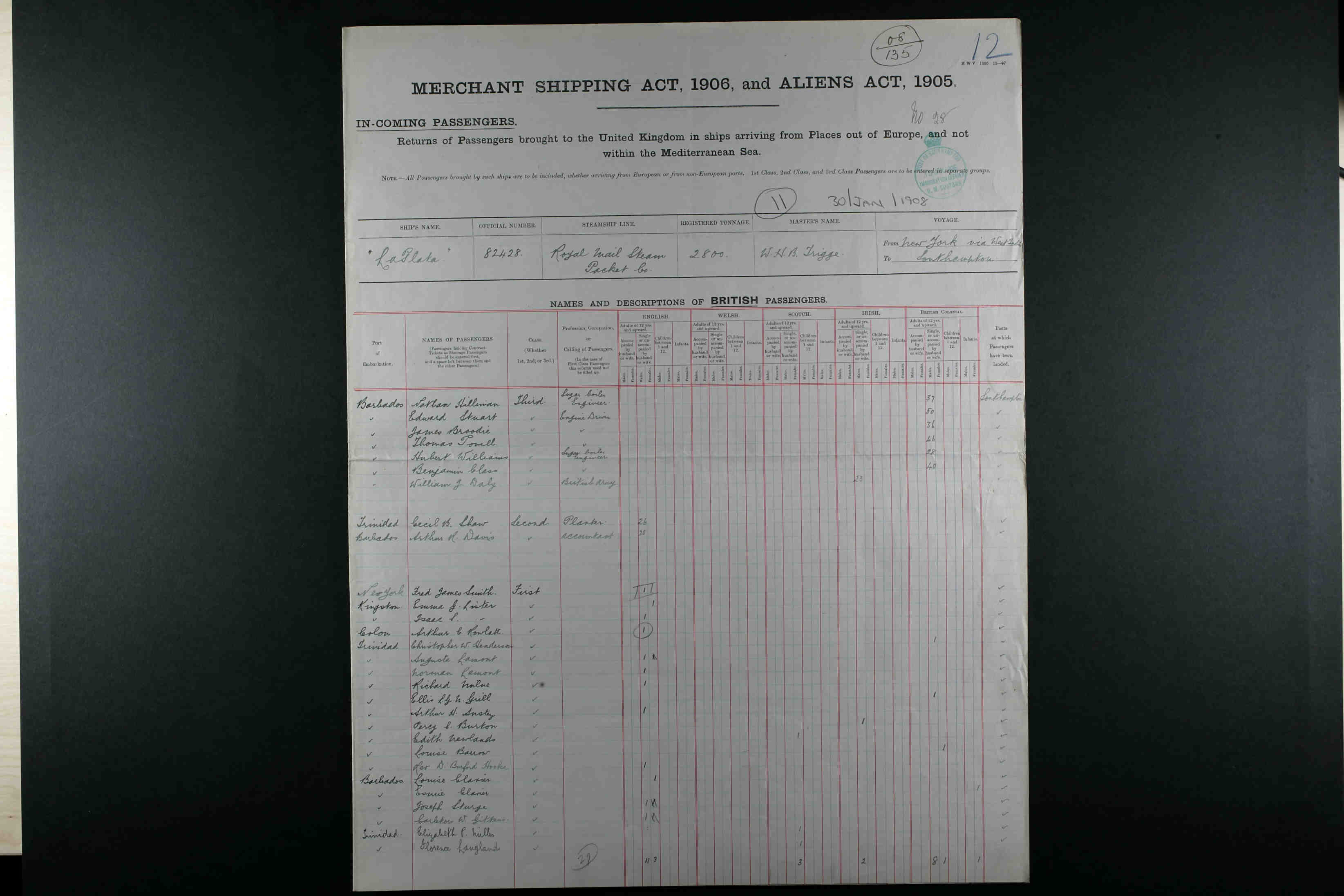 Carlton Gittens jan 1908