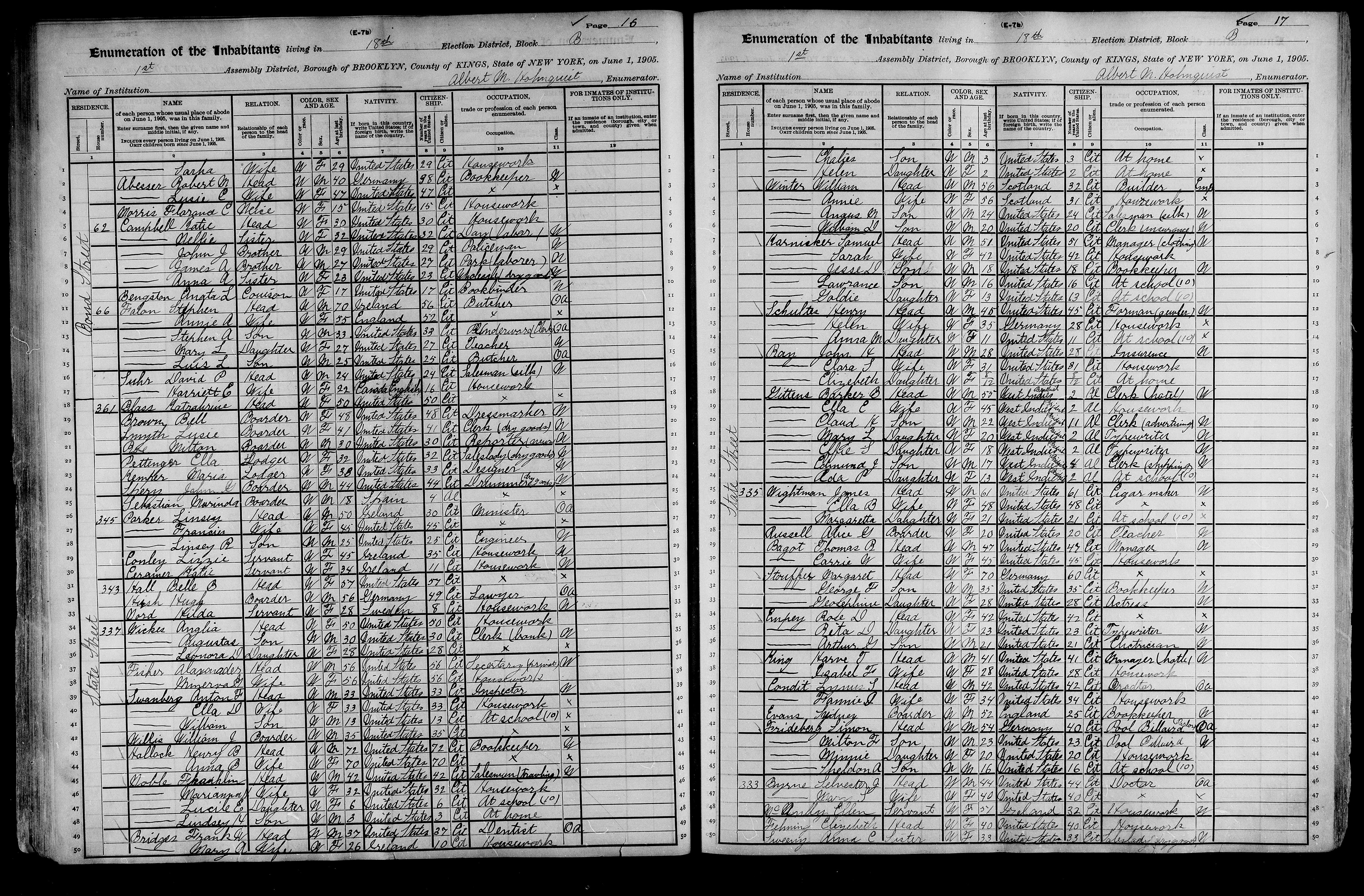 Census 1905 Barker Baker Gittens Household