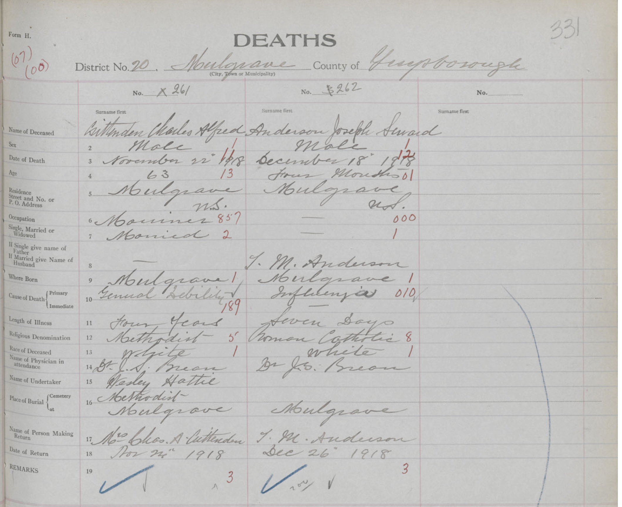 Charles Alfred Crittenden Death