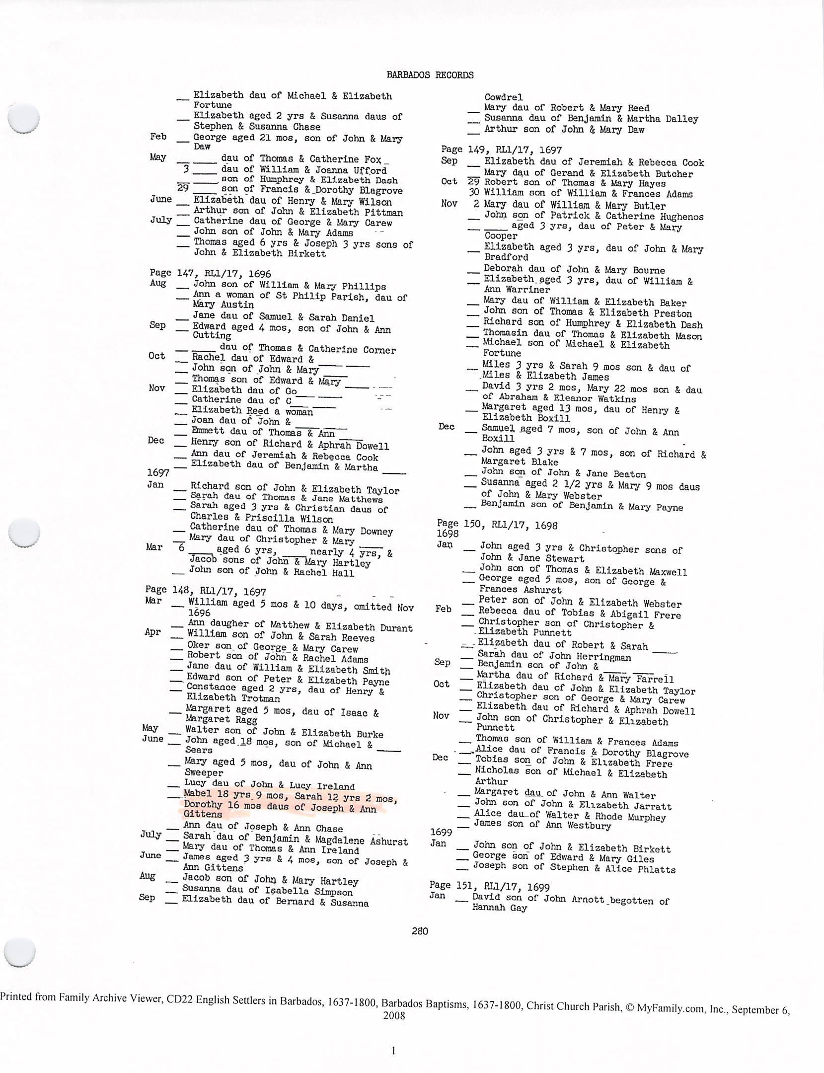 Daus of Joseph  Gittens baptism 1697