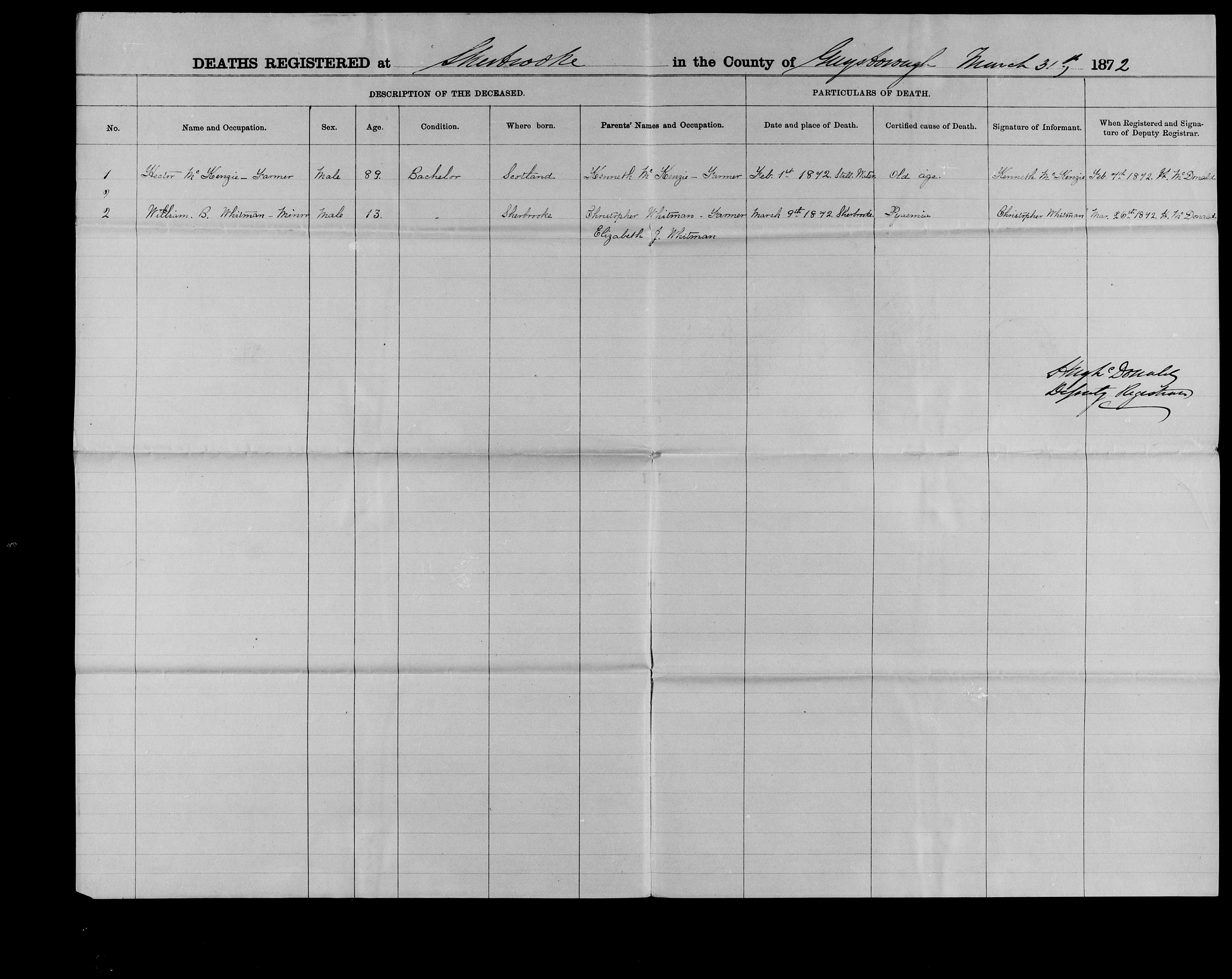 Death Record William Whitman