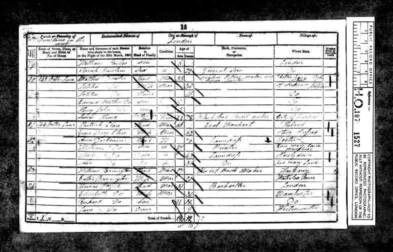 Dowler_census_England_1851.jpg