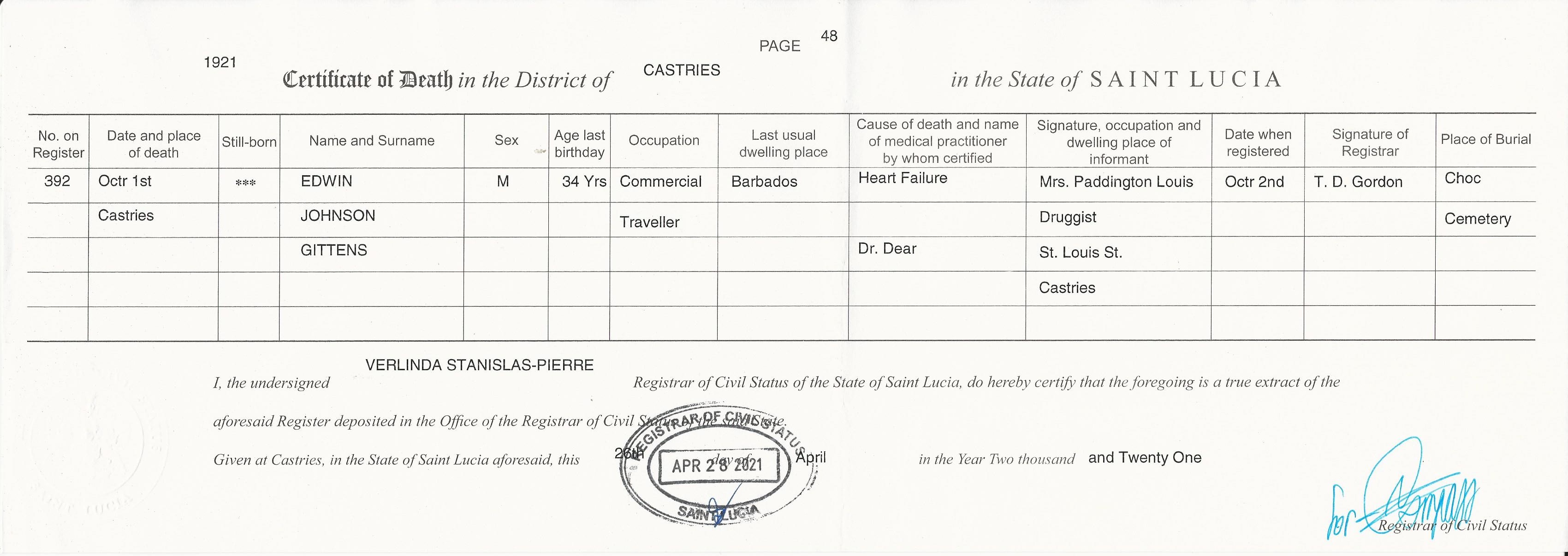 Edwin Johnson Gittens Death Certificate 