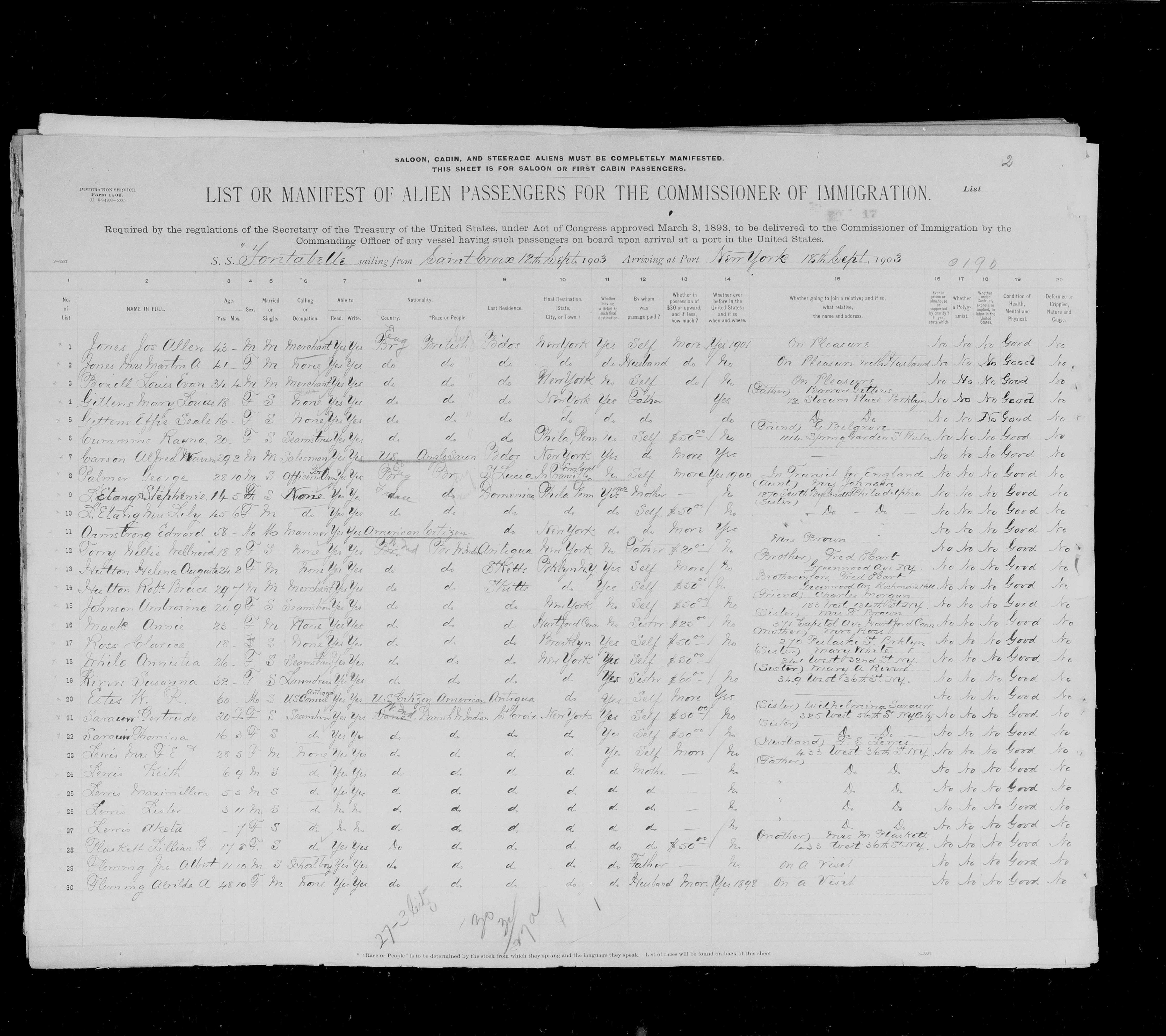 Immigration 1903