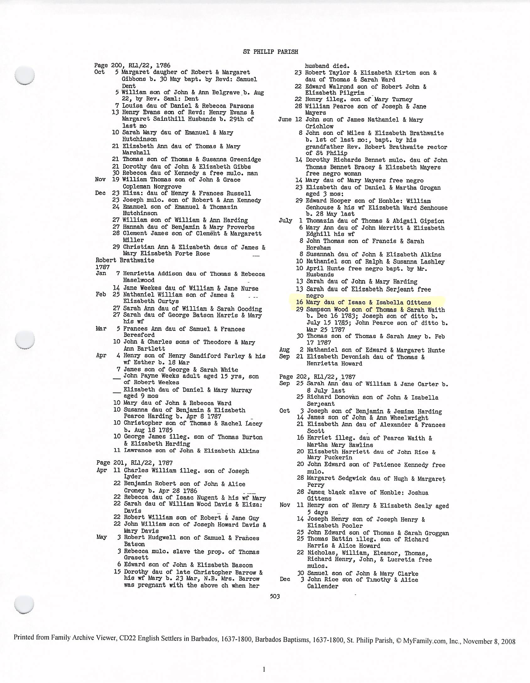 Mary Gittens Baptism 1787