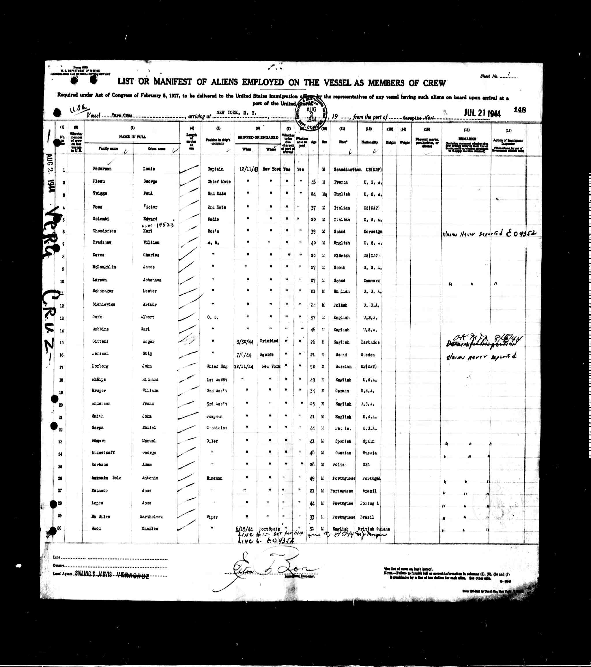 Passenger list Edgar Gittens