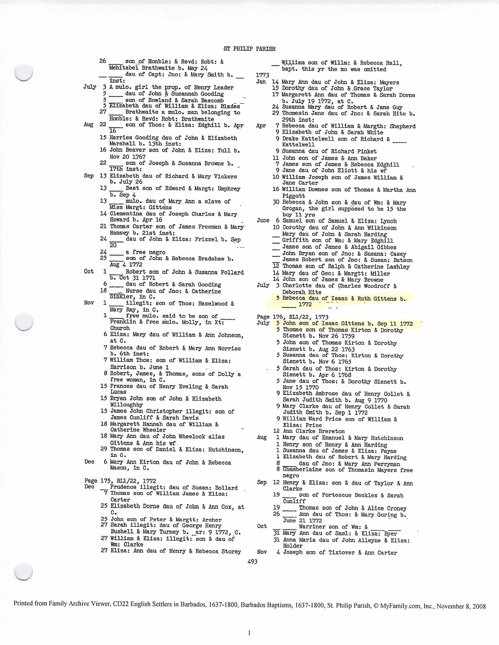 Rebecca Gittens Baptism 1722