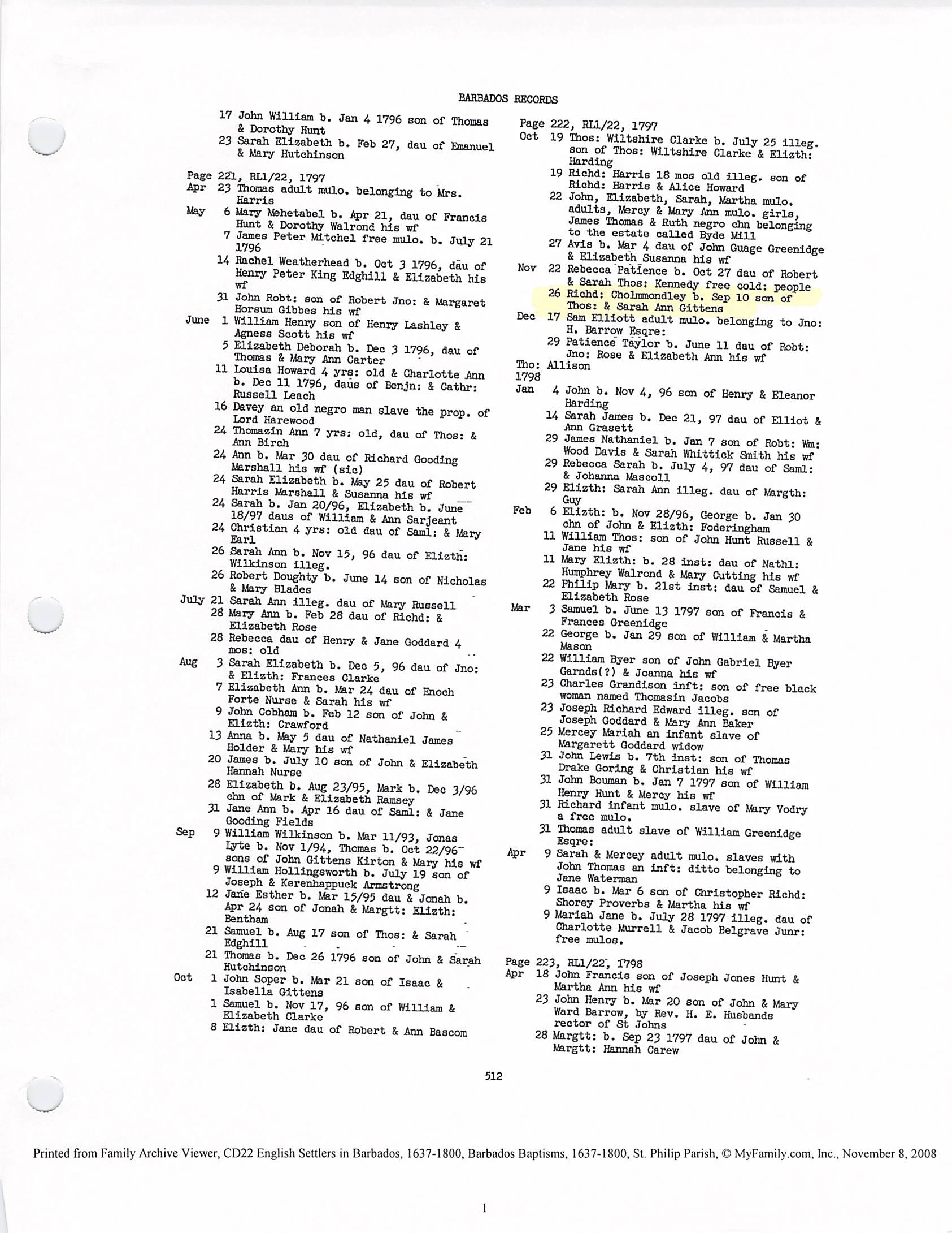 Richard Gittens baptism 1797