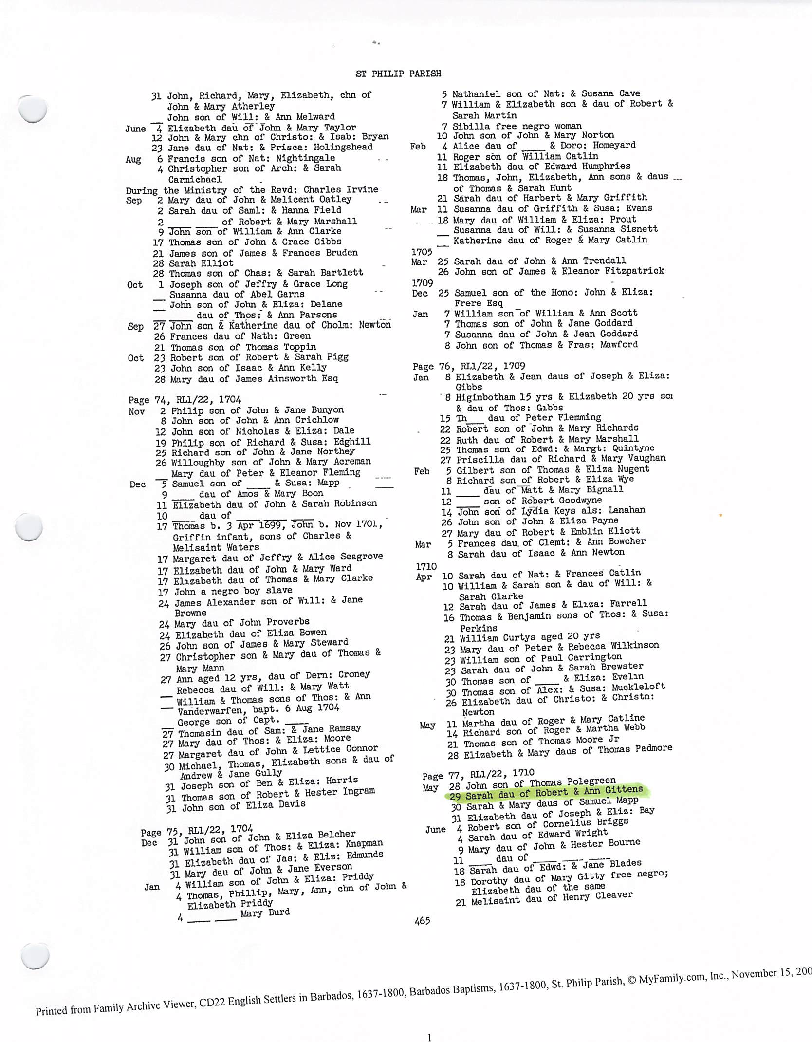 Sarah Gittens baptism 1710