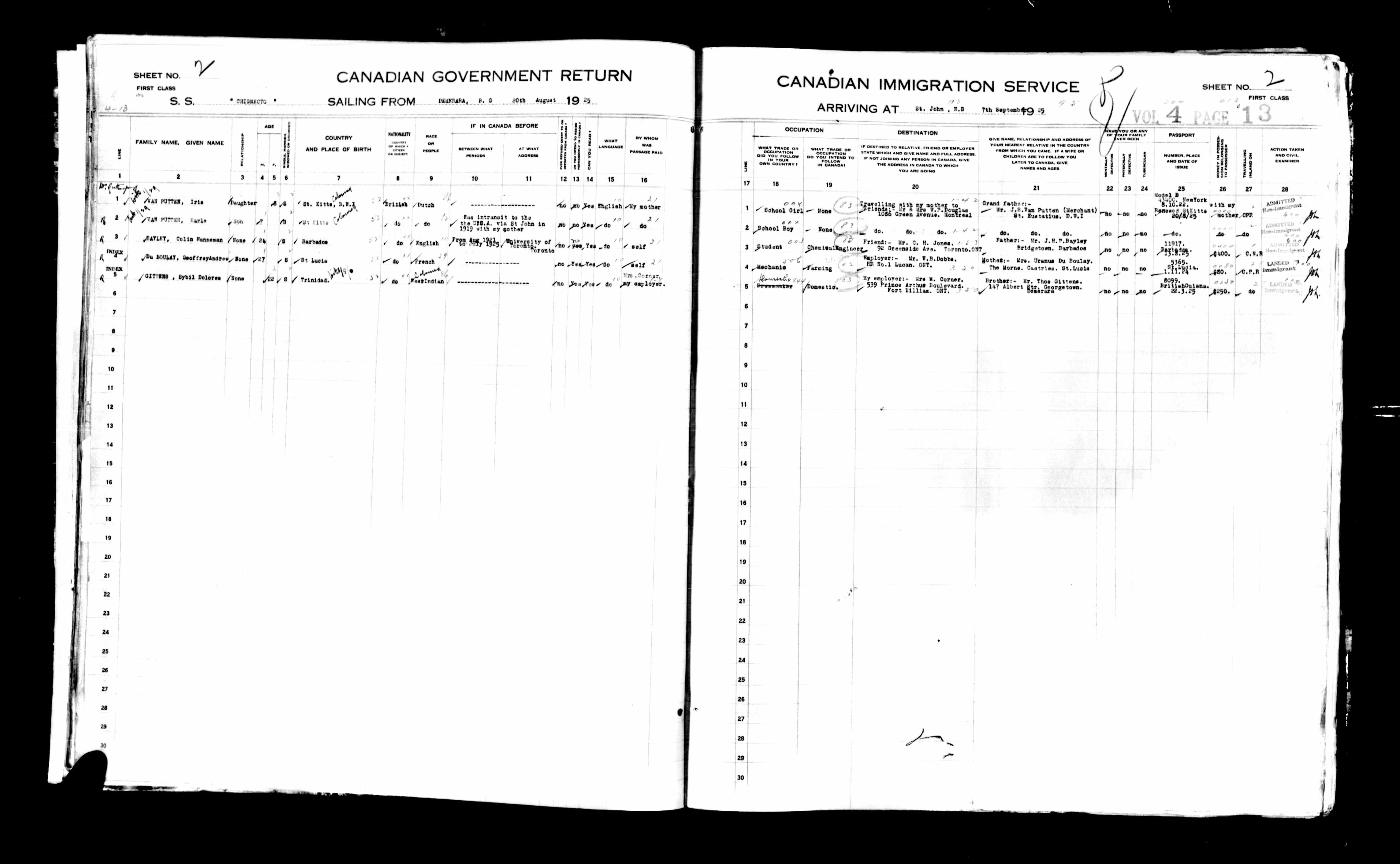 Sybil -delores-gittensCANIMM1913PLIST_2000918964-00505.jpg