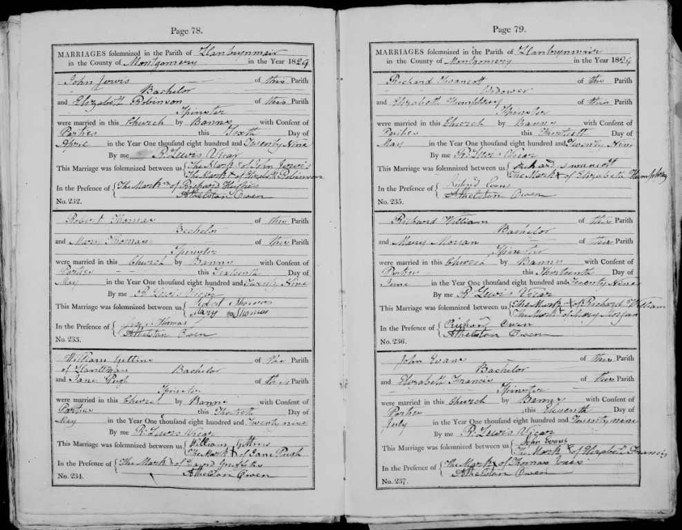 Wales_Microfilmed_Parish_Registers_1538-2000_004393205_004393205_00158-GITTINS_WILLIAM.jpg