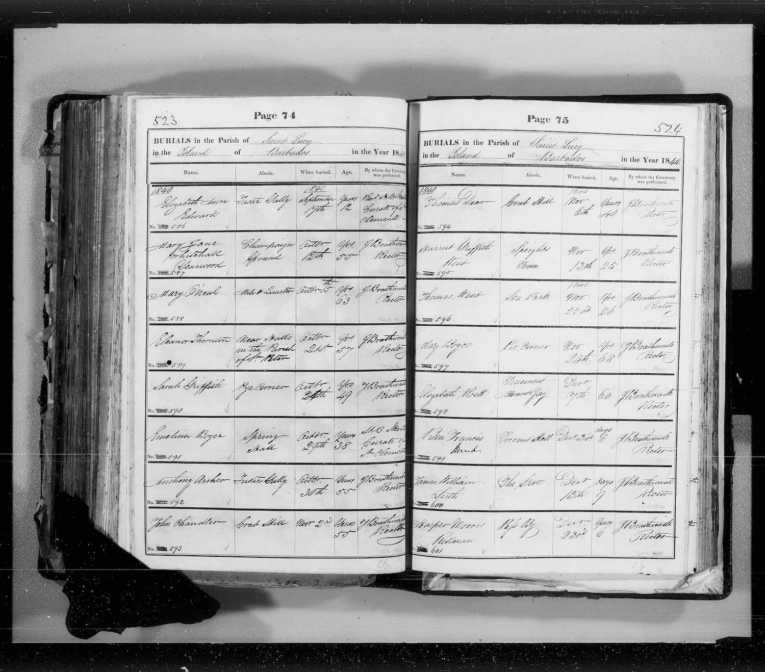 eleanor-thornton-burial-1840.jpg