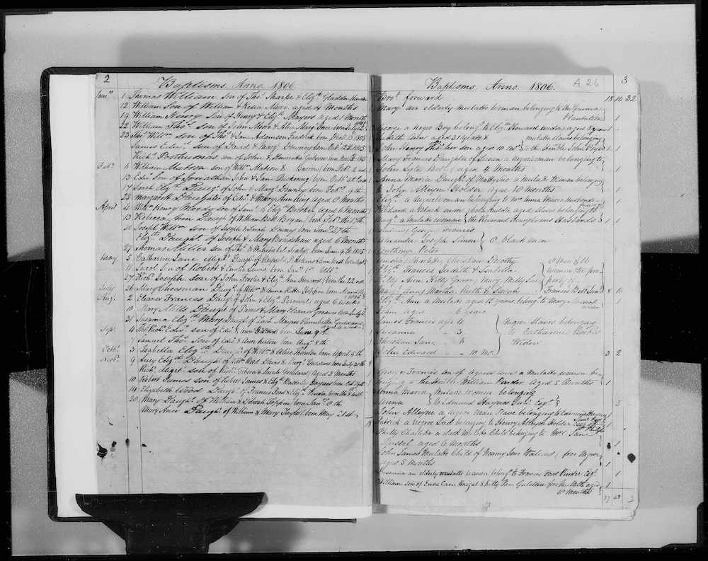isabella-elizth-thornton-baptism-1806.jpg