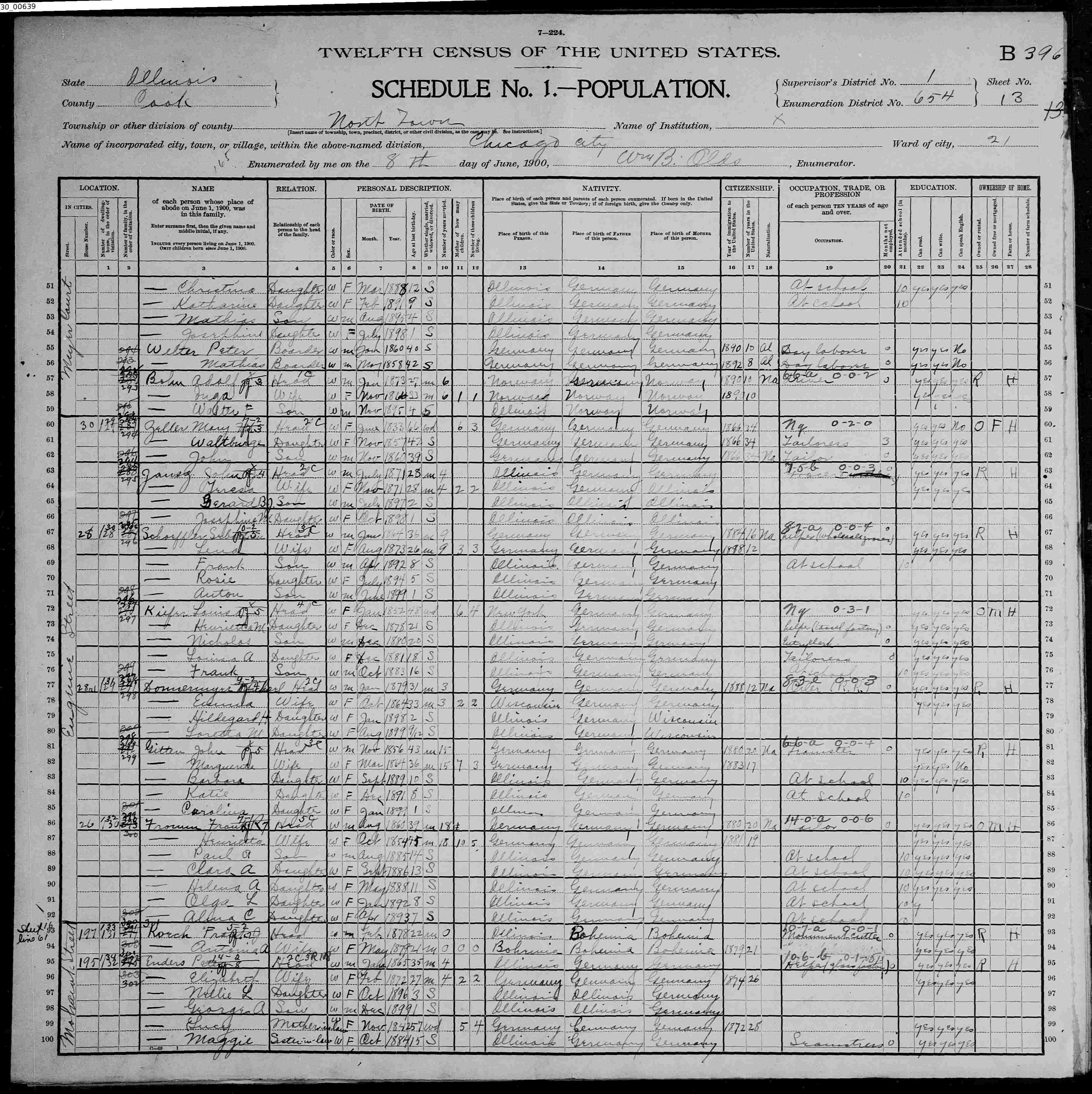 john_gitten_1900_us_census.jpg
