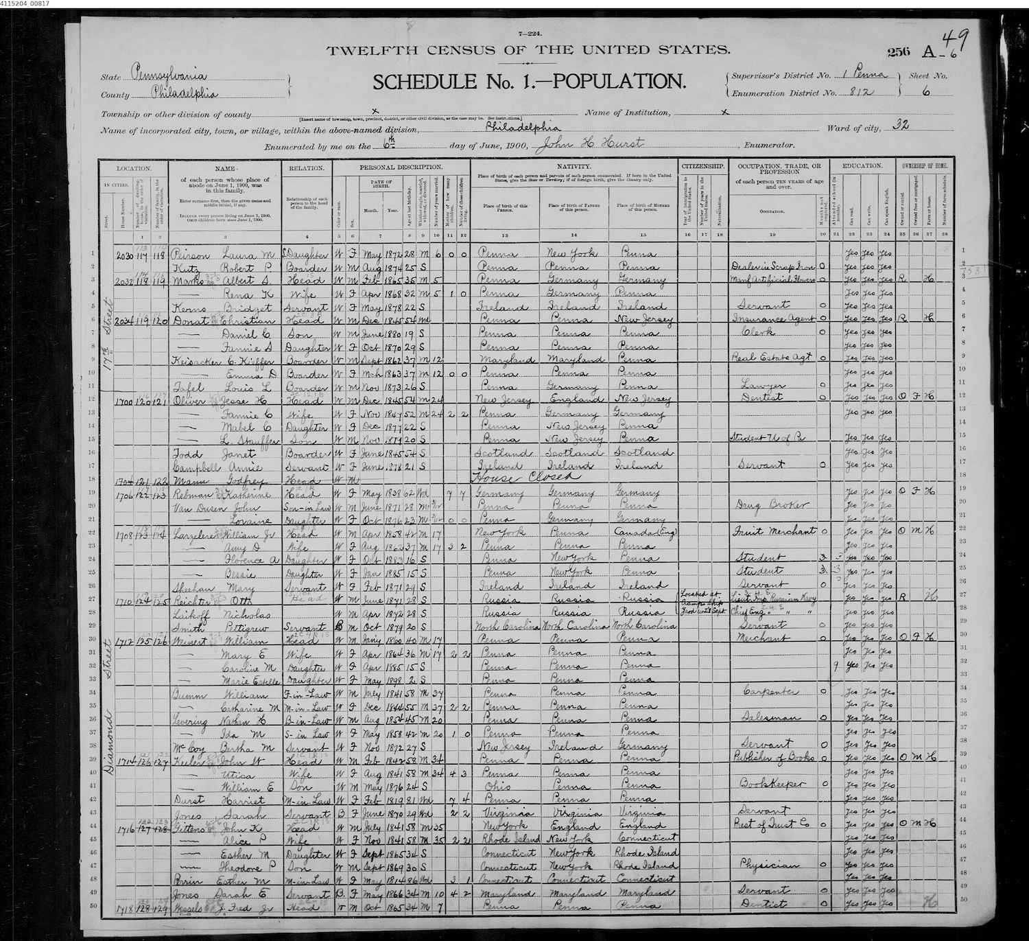 john_kemp_gittens_1900_us_census.jpg