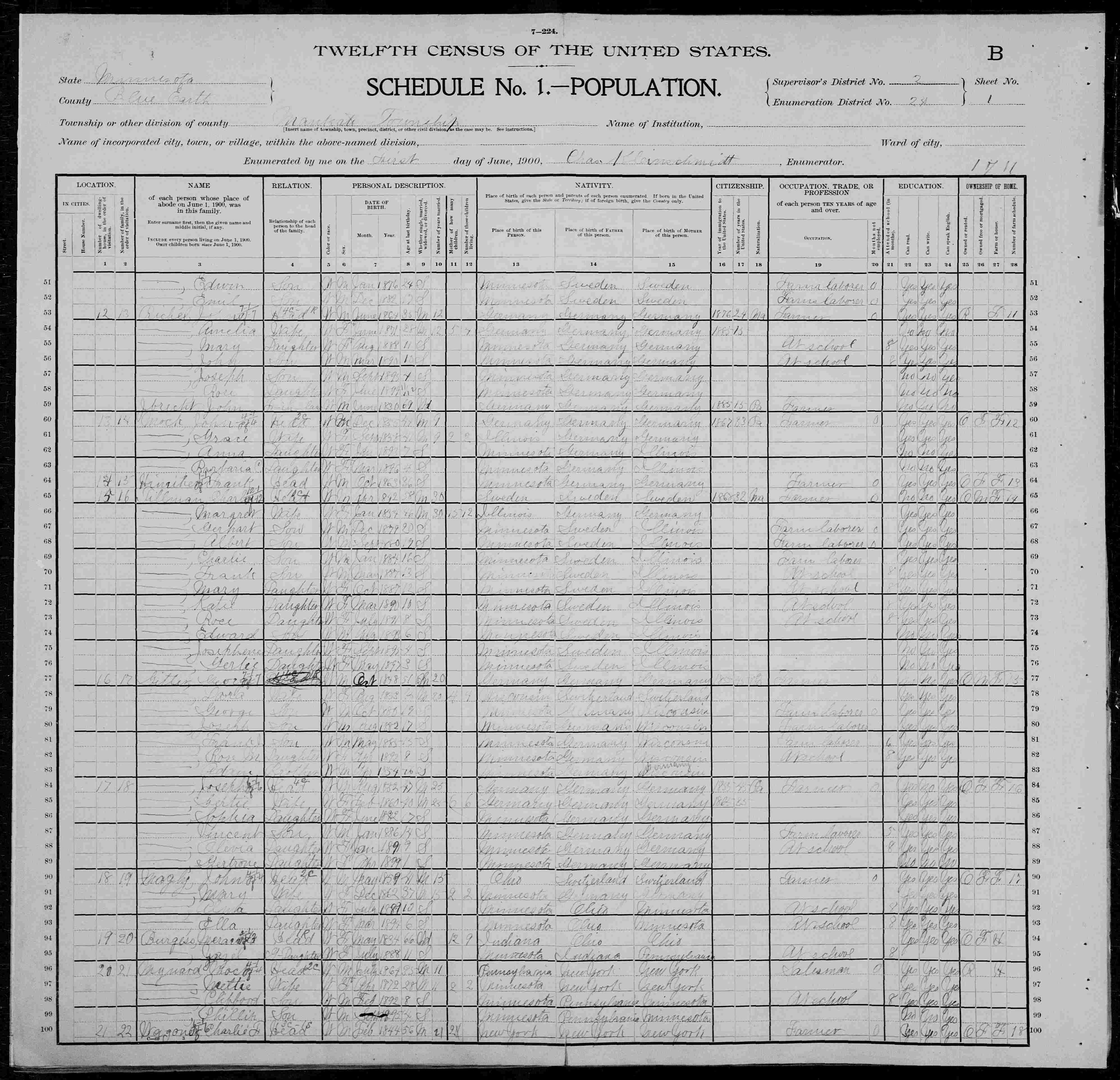 joseph_gitten_1900_us_census.jpg