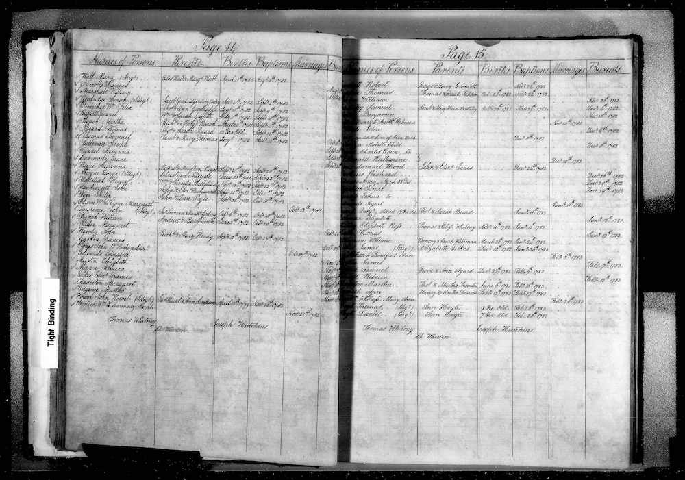 martha-thornton-baptism-1783.jpg