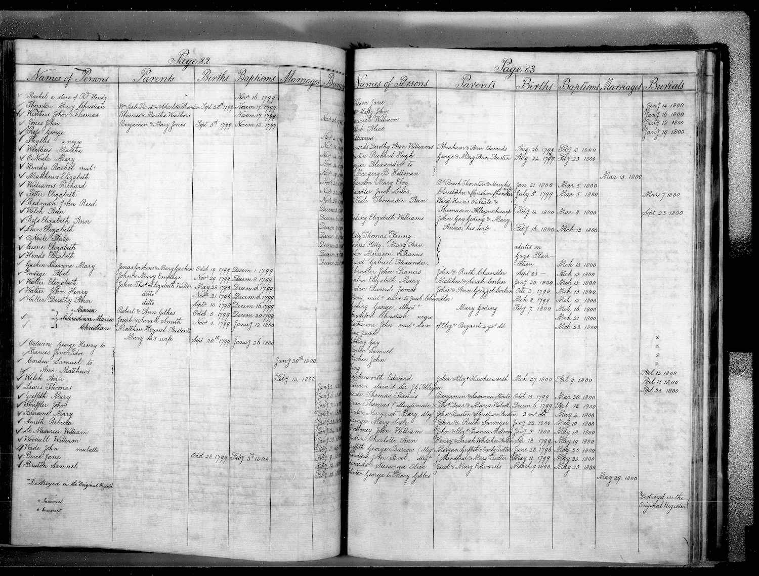 mary-christian-thornton-baptism-1799.jpg