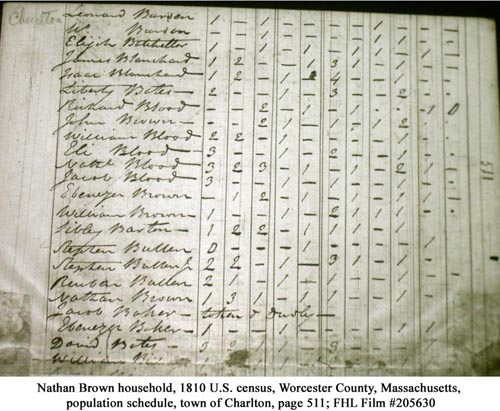 sample - Brown, Nathan - 1810 U.S. Census copy.jpg