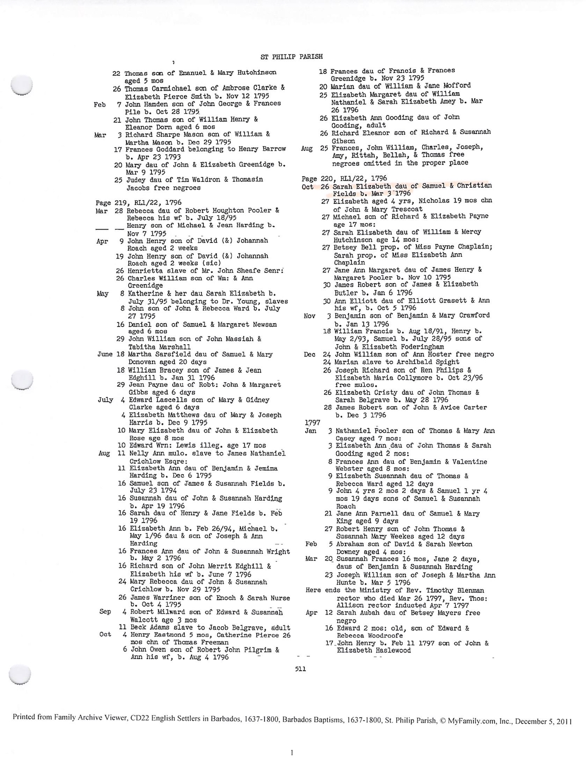sarah-elizabeth-fields-baptism-1796.jpg