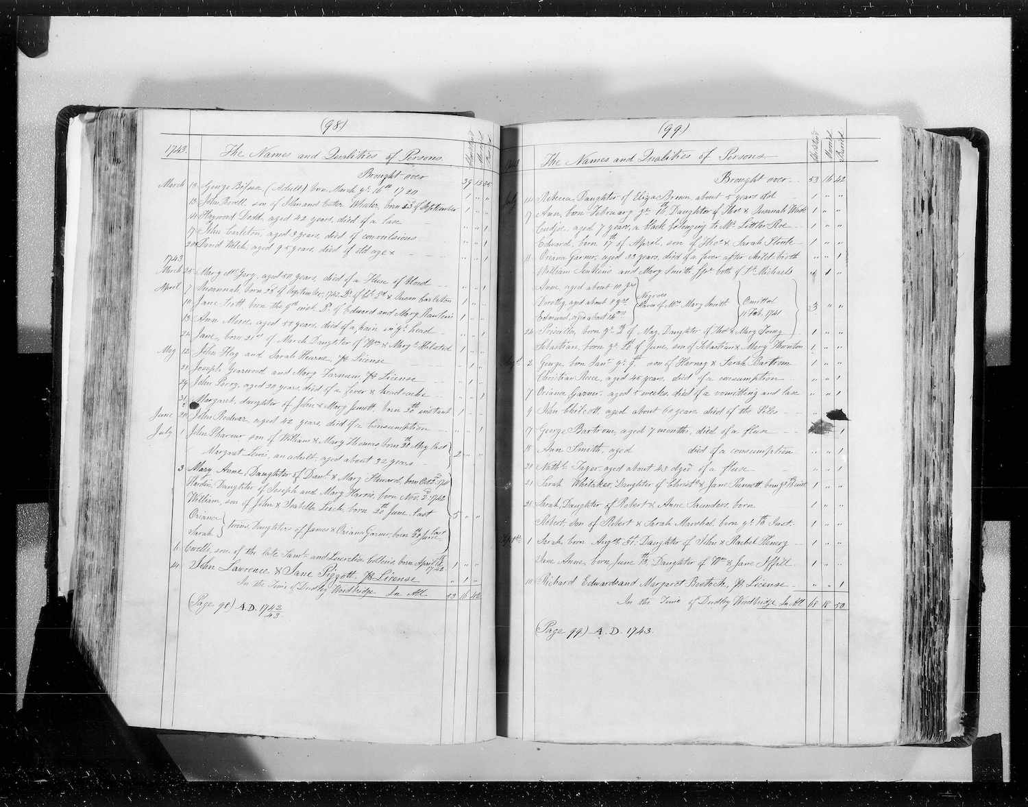 sebastian-thornton-baptism-1743.jpg