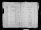 Birth registration unknown name assume Neville