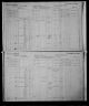 Census 1881- Family of Christopher Whitman
