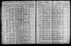 Census 1905 Barker Baker Gittens Household