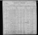 john_kemp_gittens_1900_us_census.jpg