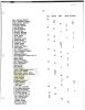 weeks-family-barbados-census-1715.jpg