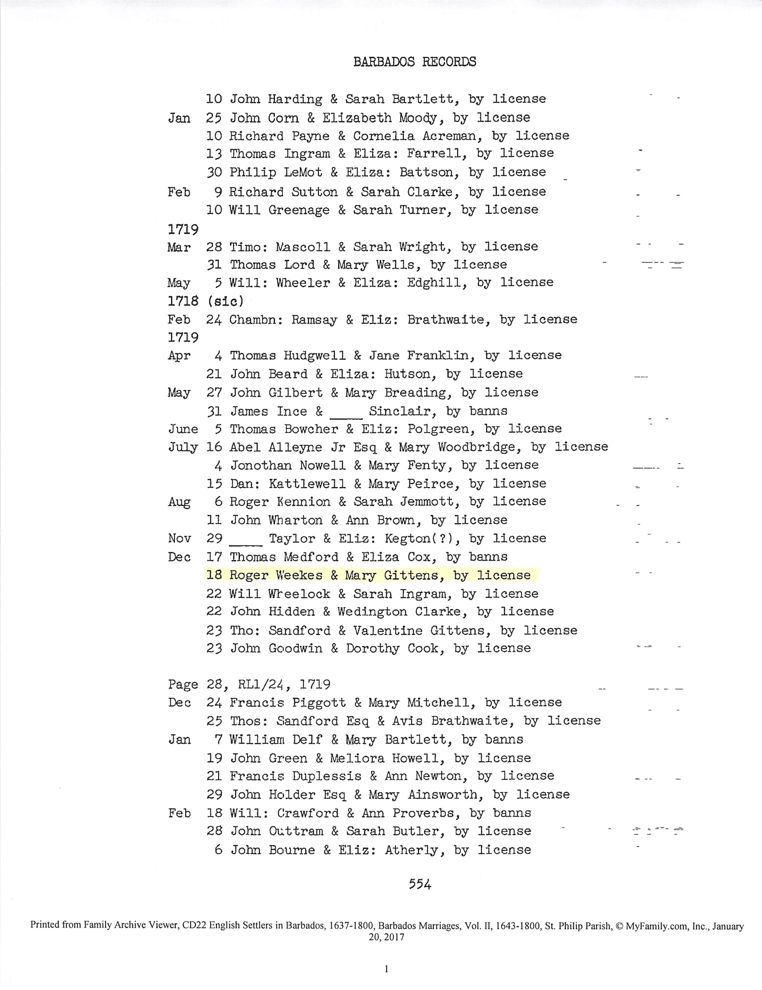 weekes-gittens-marriage-1719