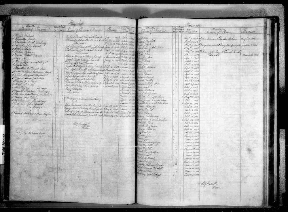 william-corbin-baptism-1806.jpg