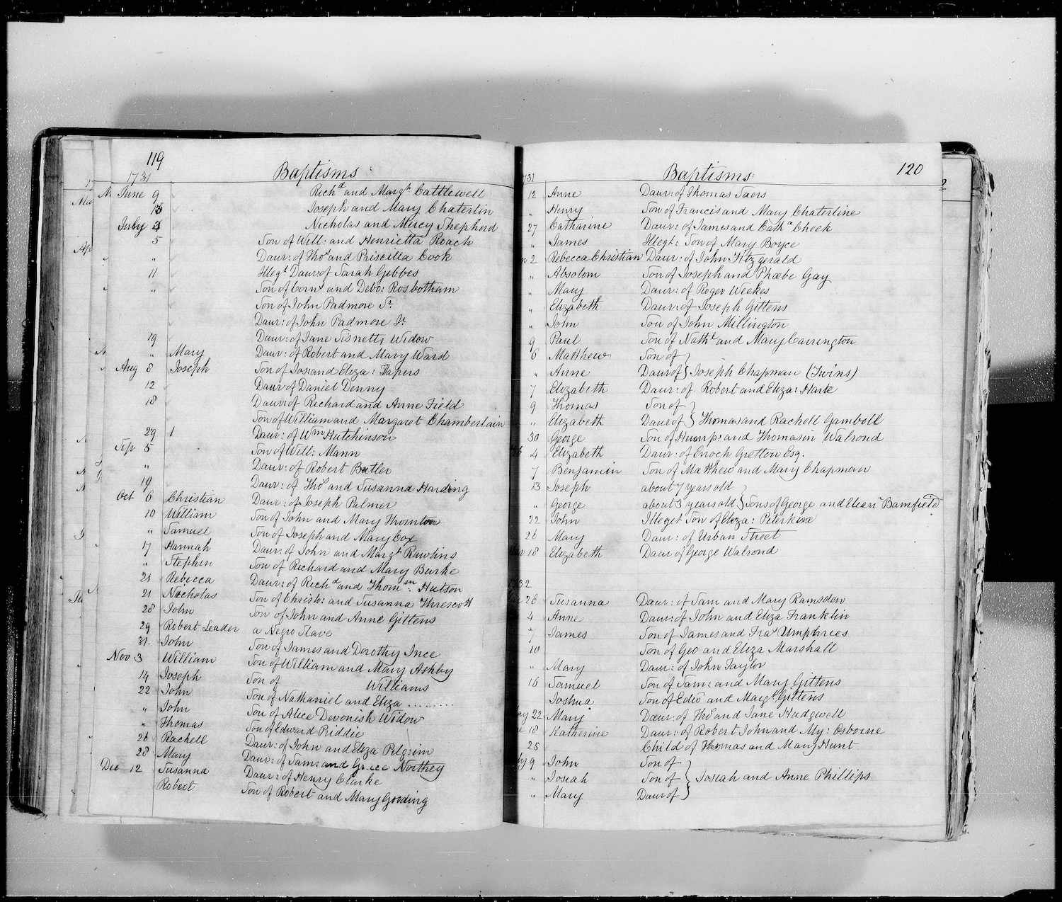 william-thornton-baptism-1731.jpg